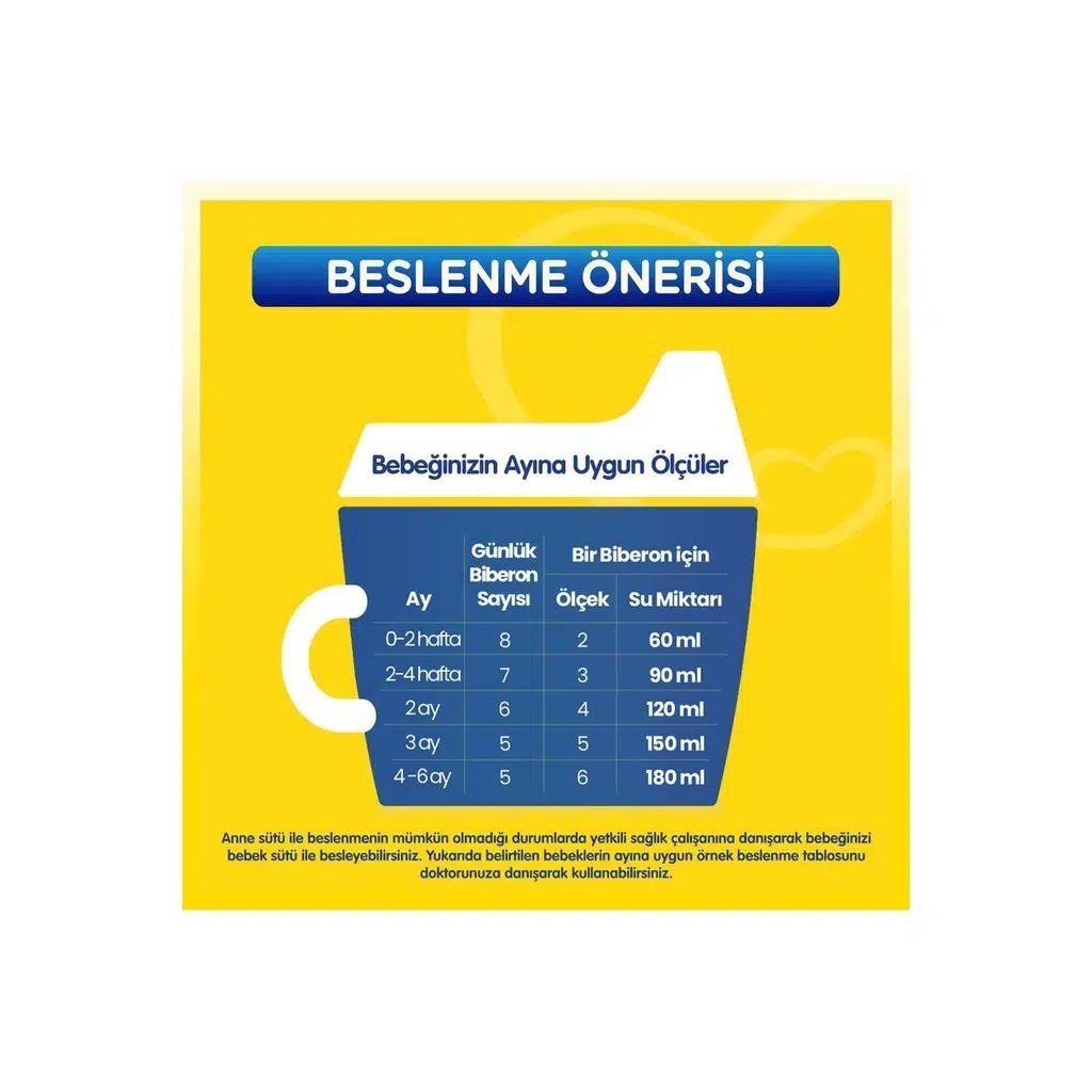 Bebelac 1 Bebek Sütü 800 gr