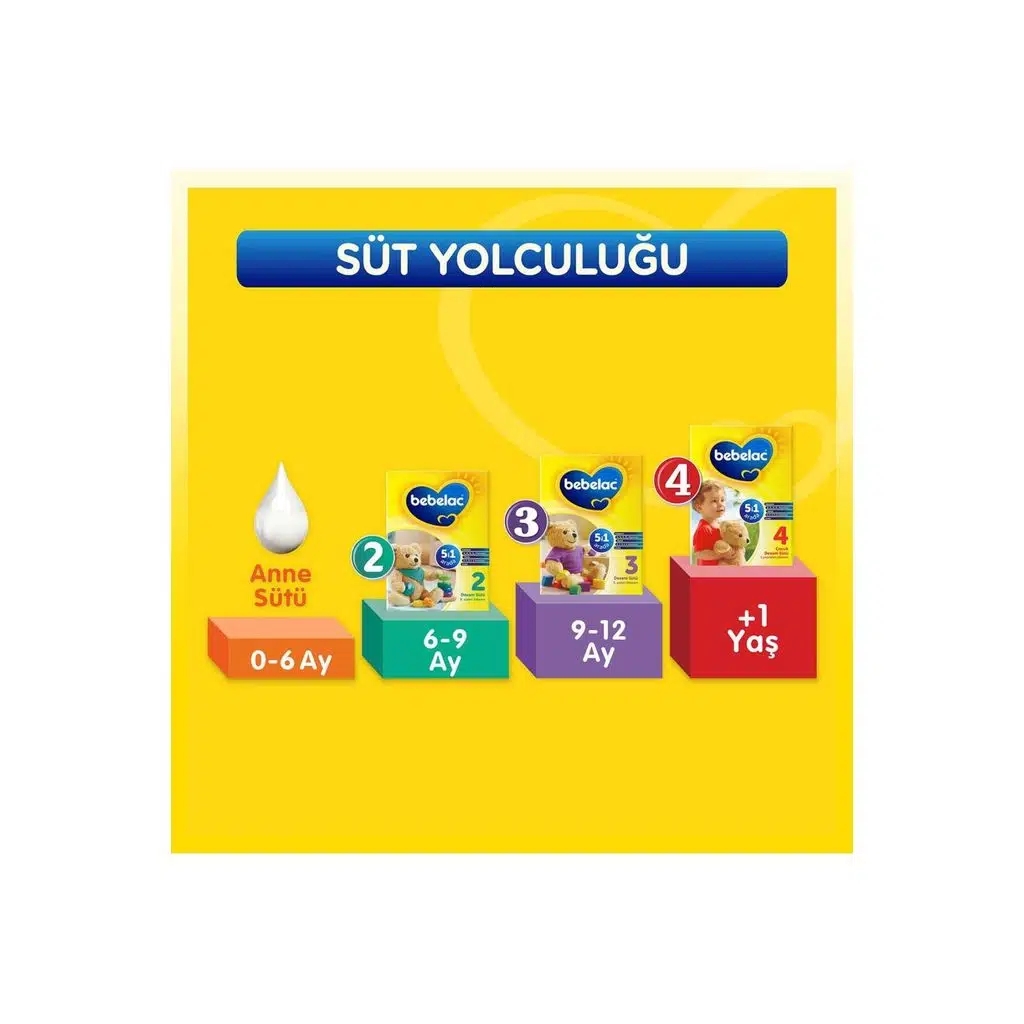 Bebelac 2 Bebek Sütü 800 gr
